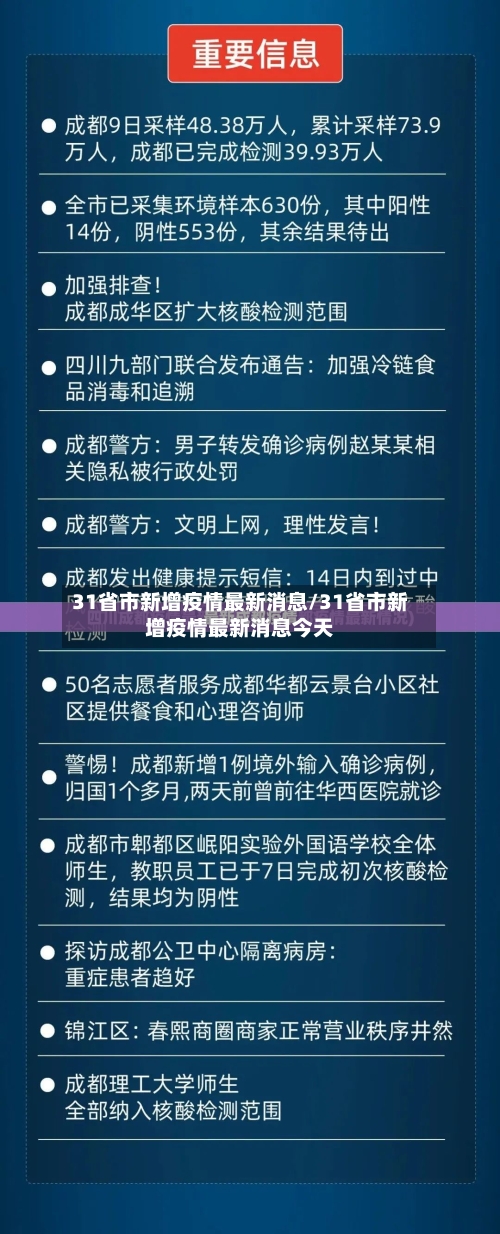 31省市新增疫情最新消息/31省市新增疫情最新消息今天-第3张图片