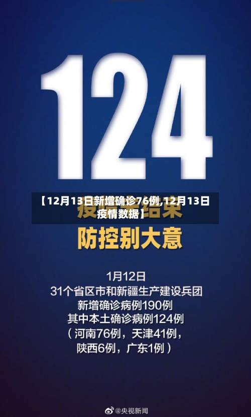 【12月13日新增确诊76例,12月13日疫情数据】