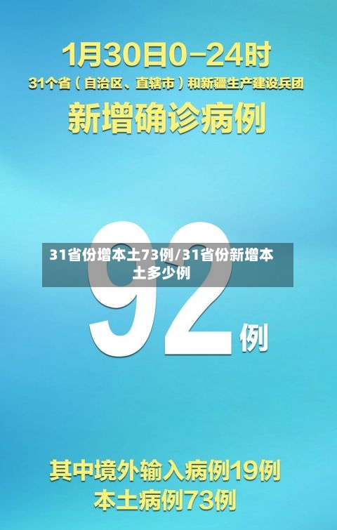 31省份增本土73例/31省份新增本土多少例-第3张图片