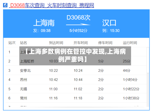 【上海多数病例在管控中发现,上海病例严重吗】-第3张图片