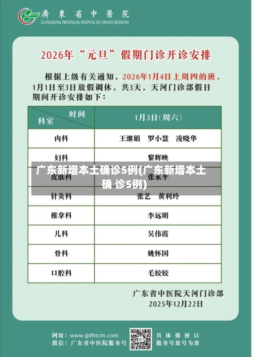 广东新增本土确诊5例(广东新增本土确 诊5例)