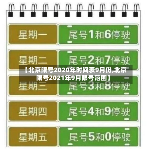 【北京限号2020年时间表9月份,北京限号2021年9月限号范围】-第3张图片