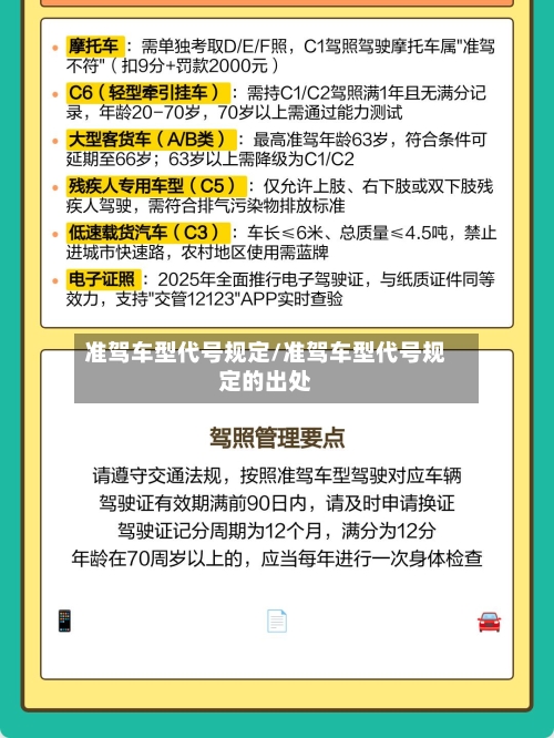 准驾车型代号规定/准驾车型代号规定的出处