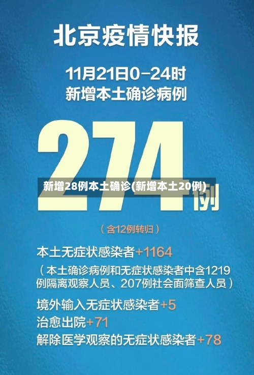 新增28例本土确诊(新增本土20例)-第2张图片
