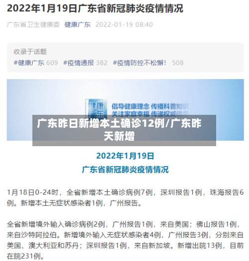 广东昨日新增本土确诊12例/广东昨天新增-第3张图片