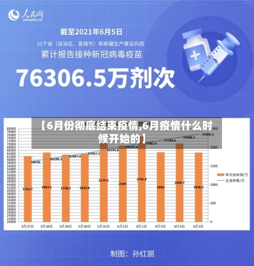 【6月份彻底结束疫情,6月疫情什么时候开始的】-第2张图片