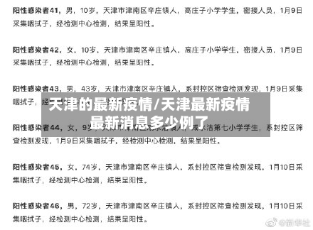 天津的最新疫情/天津最新疫情最新消息多少例了-第1张图片