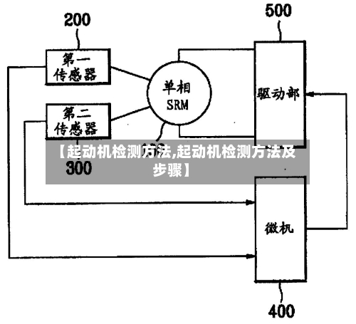 【起动机检测方法,起动机检测方法及步骤】-第1张图片