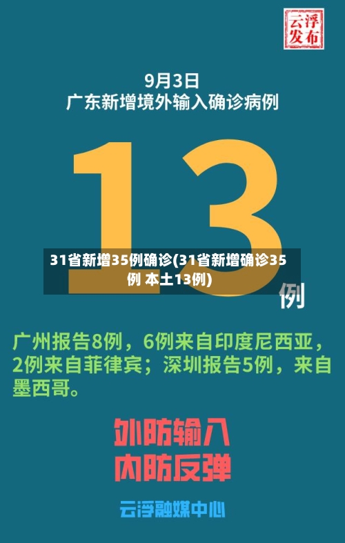 31省新增35例确诊(31省新增确诊35例 本土13例)-第2张图片