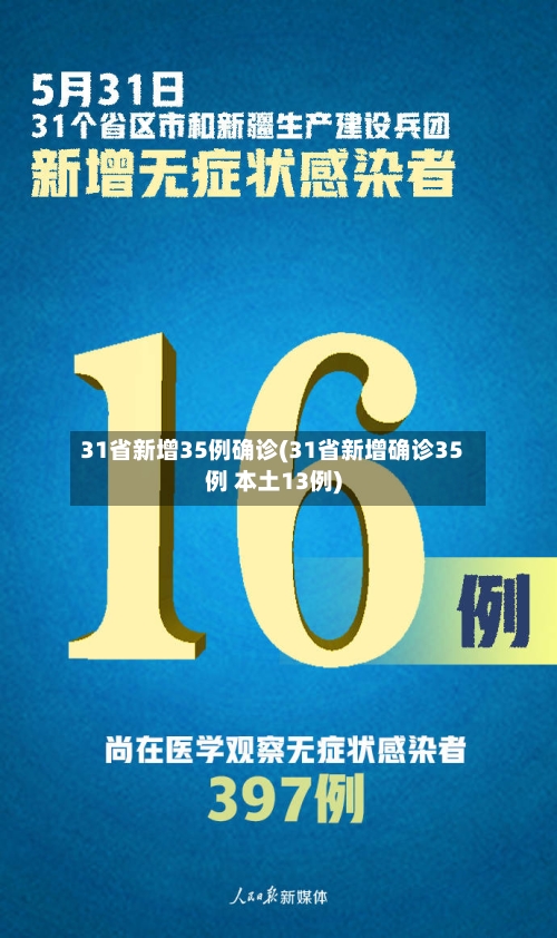 31省新增35例确诊(31省新增确诊35例 本土13例)-第1张图片