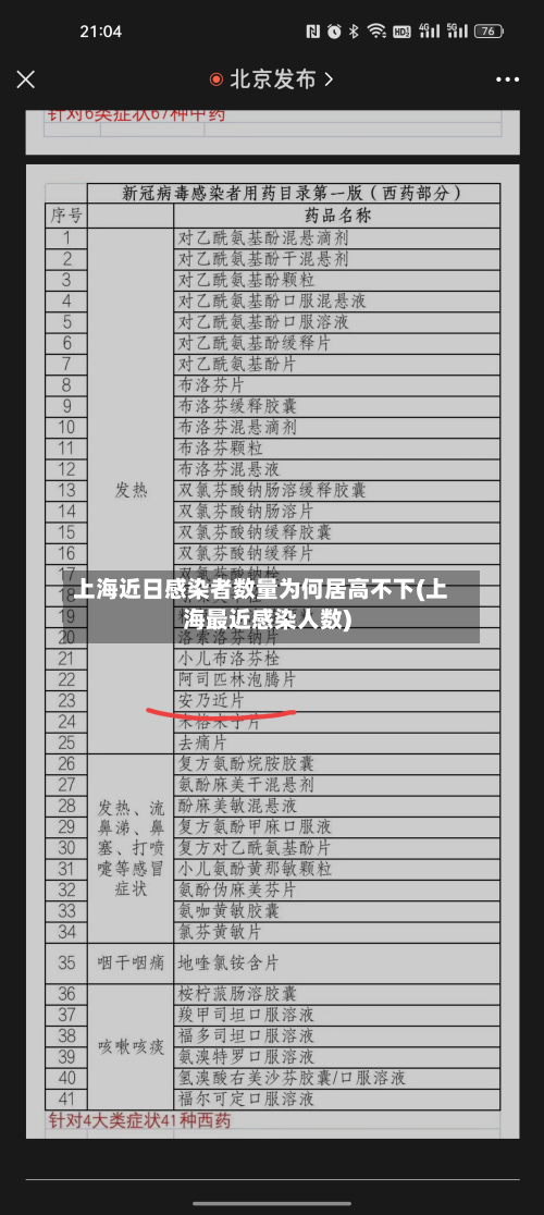 上海近日感染者数量为何居高不下(上海最近感染人数)-第2张图片