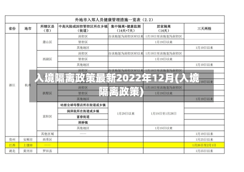 入境隔离政策最新2022年12月(入境 隔离政策)-第2张图片