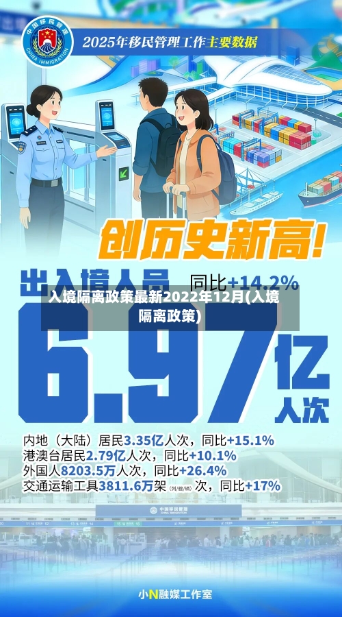 入境隔离政策最新2022年12月(入境 隔离政策)-第3张图片