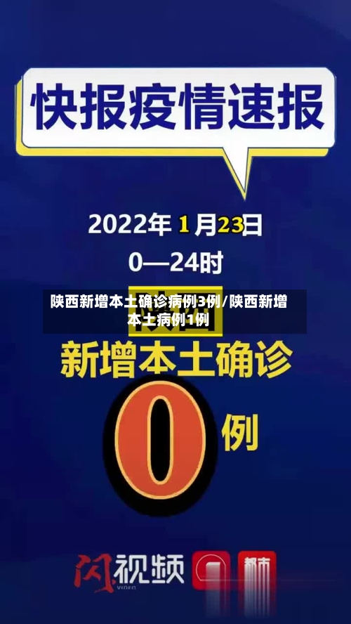 陕西新增本土确诊病例3例/陕西新增本土病例1例-第1张图片