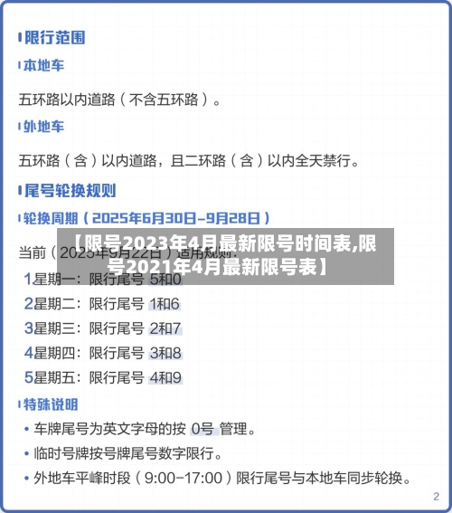 【限号2023年4月最新限号时间表,限号2021年4月最新限号表】