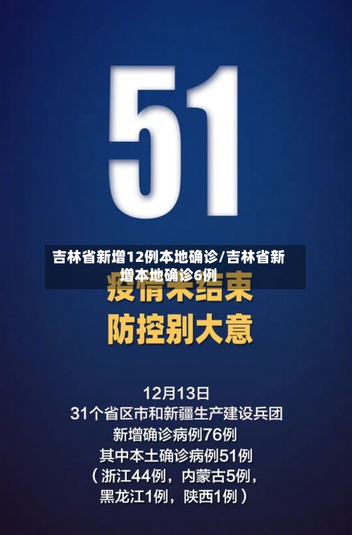 吉林省新增12例本地确诊/吉林省新增本地确诊6例-第2张图片