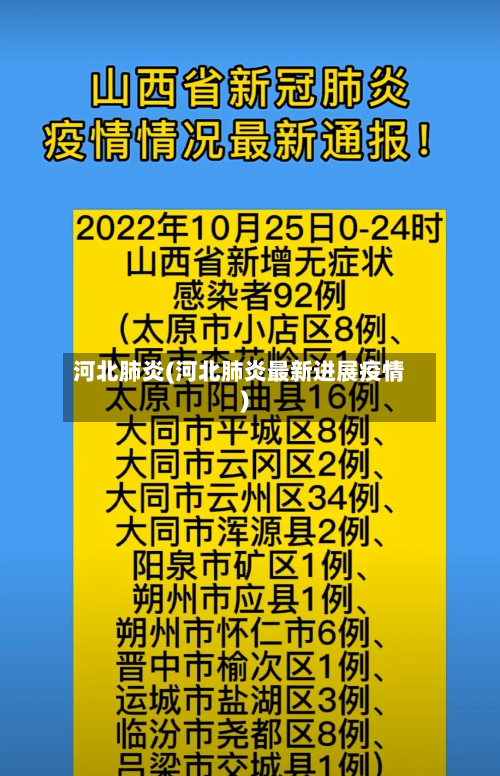 河北肺炎(河北肺炎最新进展疫情)-第1张图片