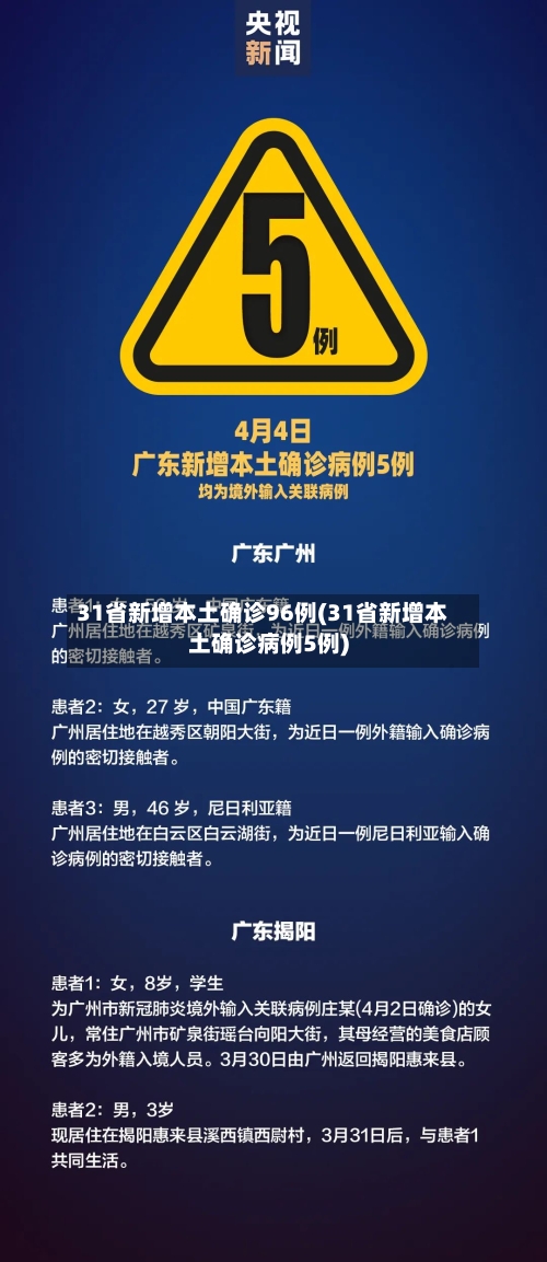 31省新增本土确诊96例(31省新增本土确诊病例5例)-第1张图片