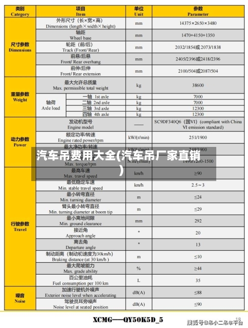 汽车吊费用大全(汽车吊厂家直销)-第2张图片