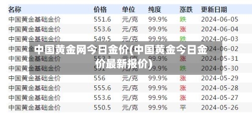 中国黄金网今日金价(中国黄金今日金价最新报价)-第1张图片