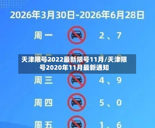 天津限号2022最新限号11月/天津限号2020年11月最新通知-第2张图片