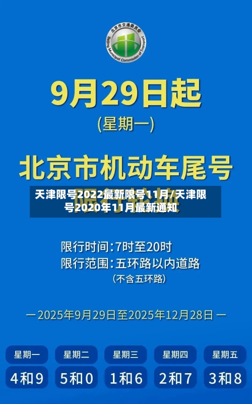 天津限号2022最新限号11月/天津限号2020年11月最新通知-第1张图片