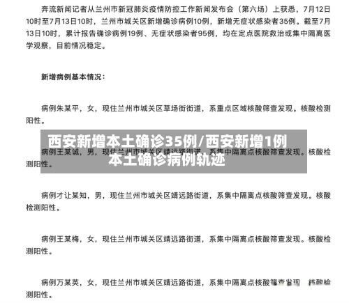 西安新增本土确诊35例/西安新增1例本土确诊病例轨迹-第1张图片