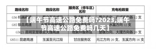 【端午节高速公路免费吗?2023,端午节高速公路免费吗几天】-第1张图片