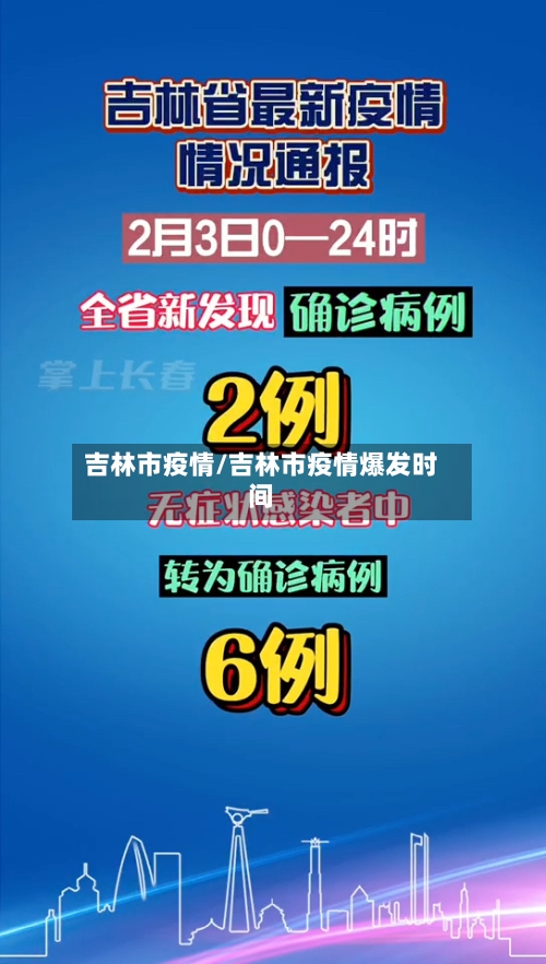 吉林市疫情/吉林市疫情爆发时间