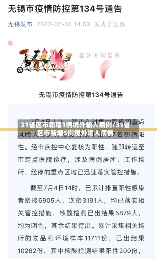 31省区市新增1例境外输入病例/31省区市新增5例境外输入病例