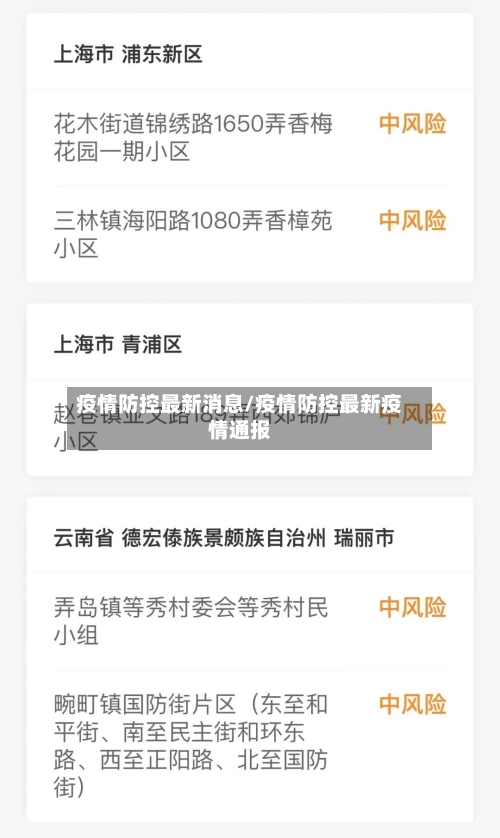 疫情防控最新消息/疫情防控最新疫情通报-第3张图片