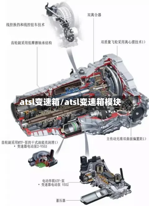 atsl变速箱/atsl变速箱模块