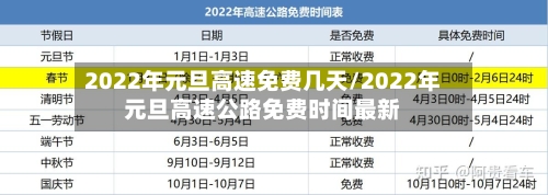 2022年元旦高速免费几天/2022年元旦高速公路免费时间最新-第1张图片