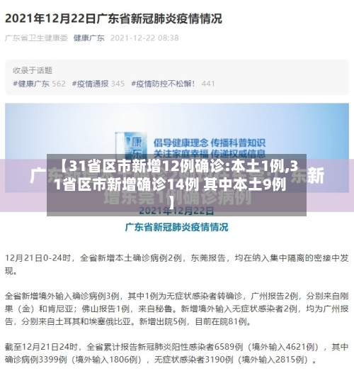 【31省区市新增12例确诊:本土1例,31省区市新增确诊14例 其中本土9例】-第1张图片