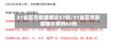 31省区市新增确诊57例/31省区市新增确诊病例63例-第2张图片