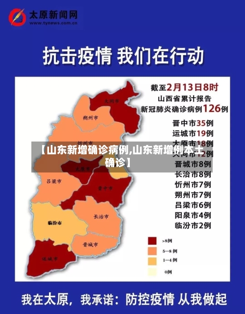 【山东新增确诊病例,山东新增例本土确诊】