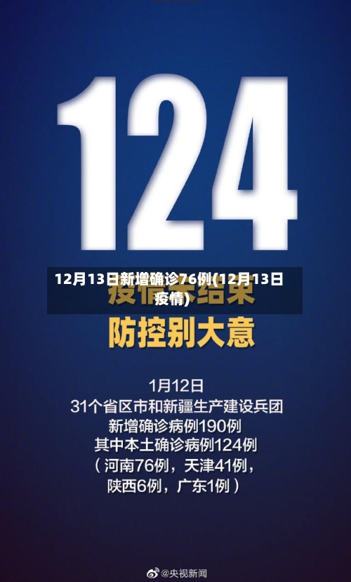 12月13日新增确诊76例(12月13日疫情)-第2张图片