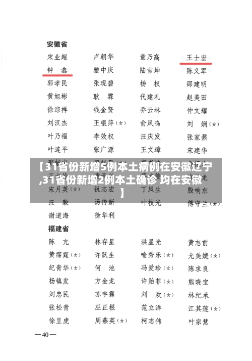 【31省份新增5例本土病例在安徽辽宁,31省份新增2例本土确诊 均在安徽】-第3张图片