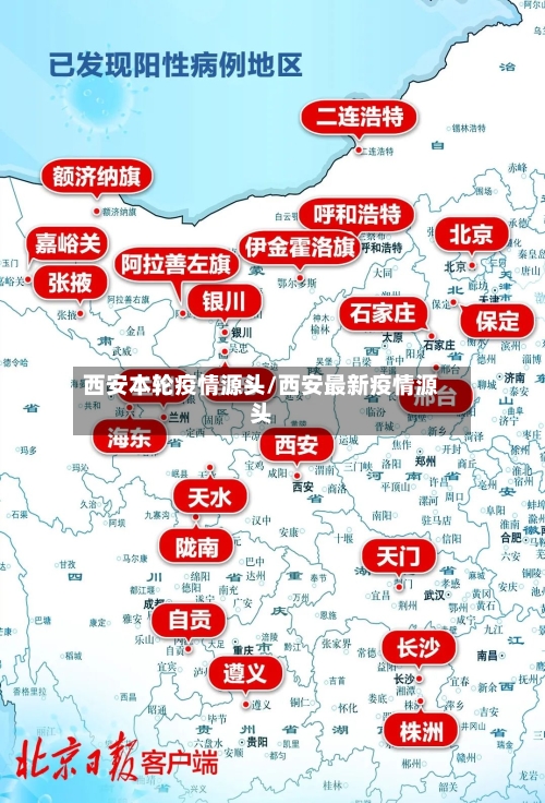 西安本轮疫情源头/西安最新疫情源头-第1张图片