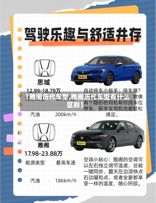 【雅阁历代车型,雅阁历代车型有什么区别】-第2张图片