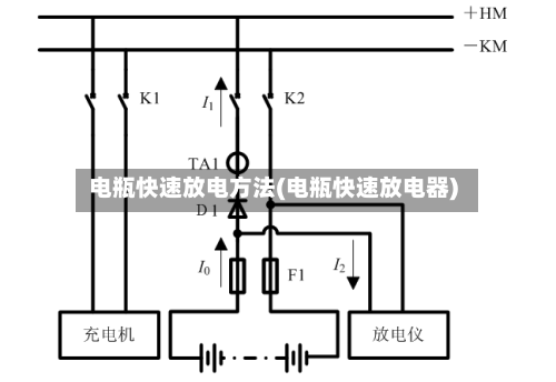 电瓶快速放电方法(电瓶快速放电器)-第1张图片