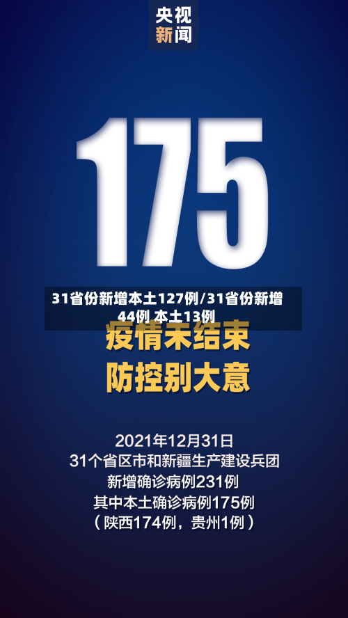 31省份新增本土127例/31省份新增44例 本土13例-第3张图片