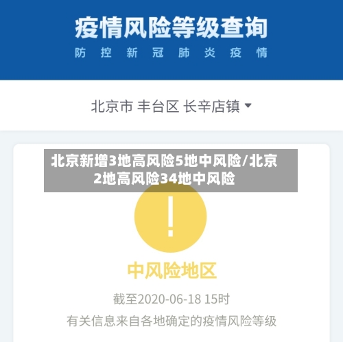 北京新增3地高风险5地中风险/北京2地高风险34地中风险-第1张图片