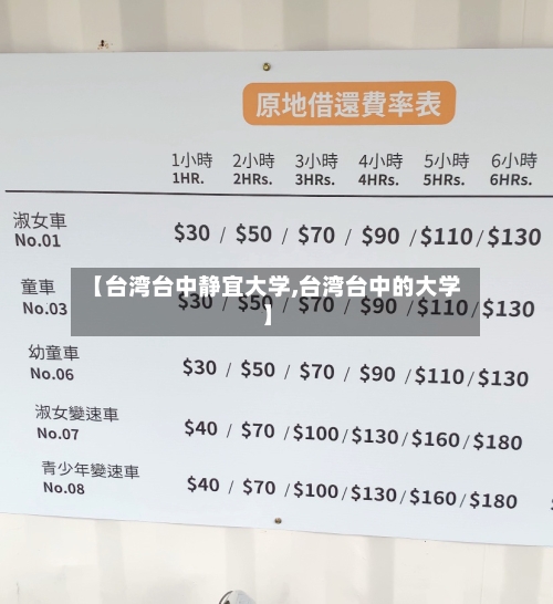 【台湾台中静宜大学,台湾台中的大学】-第1张图片