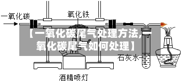 【一氧化碳尾气处理方法,一氧化碳尾气如何处理】-第1张图片