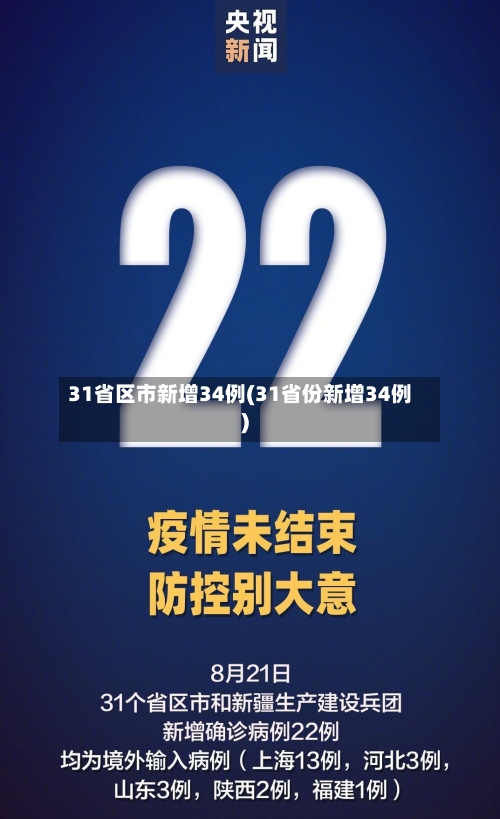 31省区市新增34例(31省份新增34例)-第3张图片