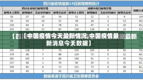 【中国疫情今天最新情况,中国疫情最新消息今天数据】-第2张图片