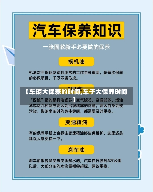 【车辆大保养的时间,车子大保养时间】-第2张图片