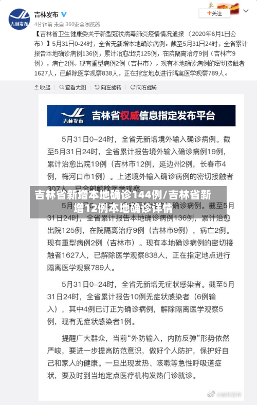 吉林省新增本地确诊144例/吉林省新增12例本地确诊详情-第2张图片