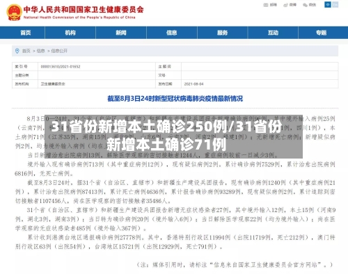 31省份新增本土确诊250例/31省份新增本土确诊71例-第3张图片